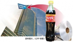 可口可樂(lè)宣布下月漲價(jià)3%